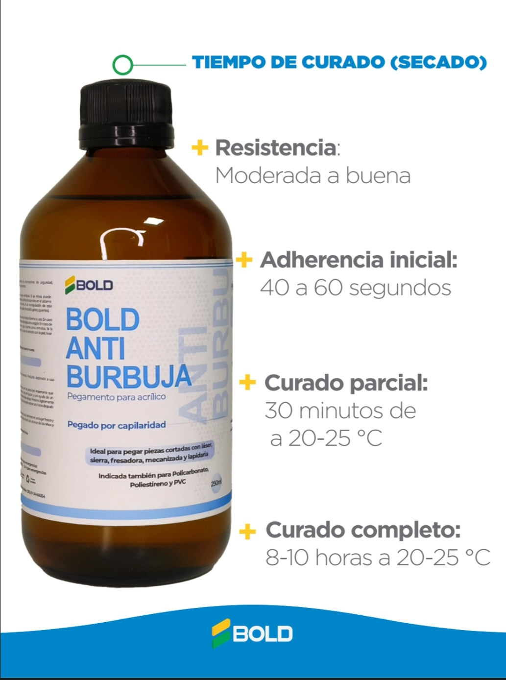 Sistema de Pegado Acrílico BOLD – Anti-Burbuja + Semi-Viscosa